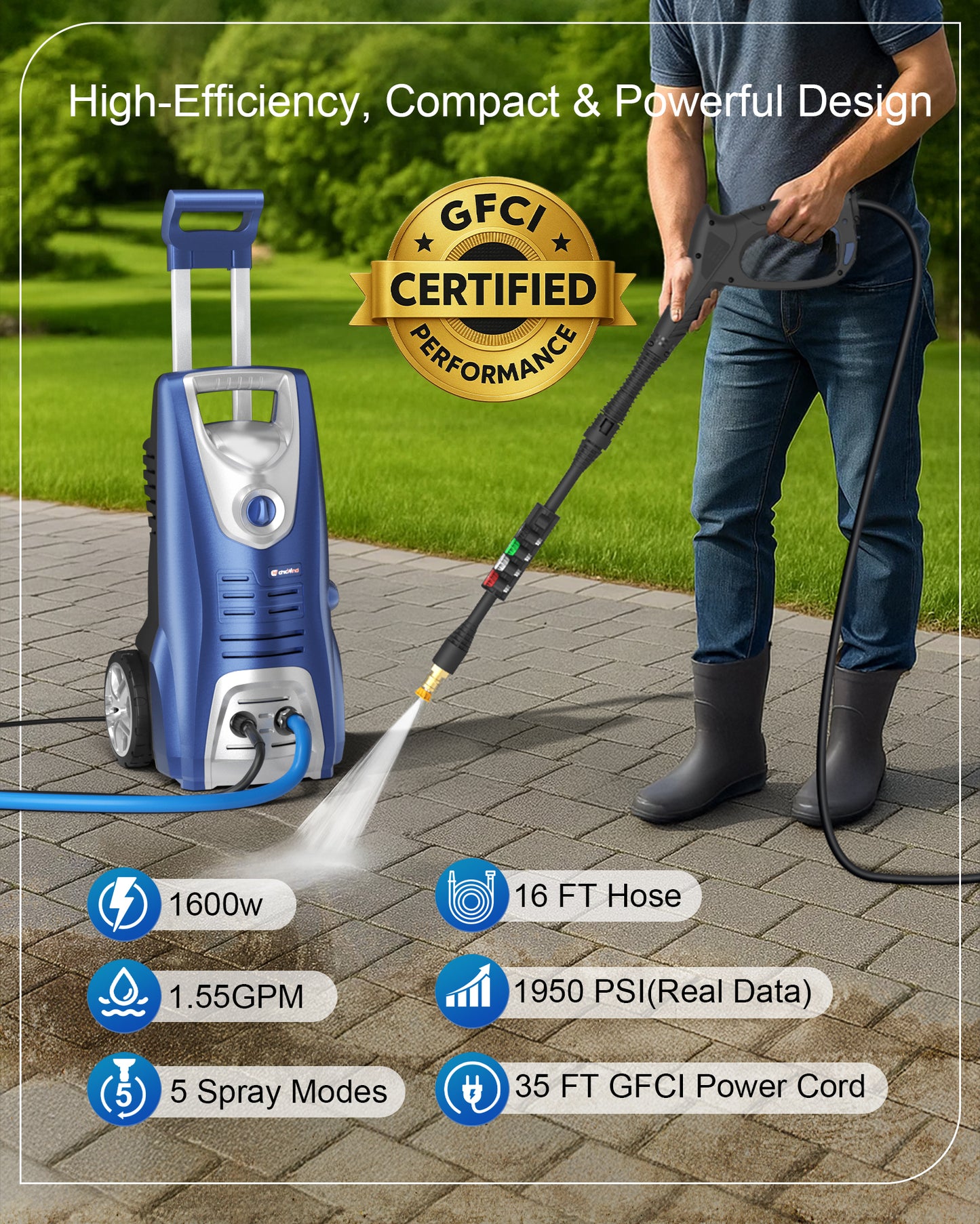 Electric Pressure Washer, 1600W/1950psi/1.55Max GPM with Anti-Tipping Technology, Onboard Soap Tank, Pro-Style Steel Wand, 5-Nozzle Set, for Cars/Fences/Driveways/Home/Patios