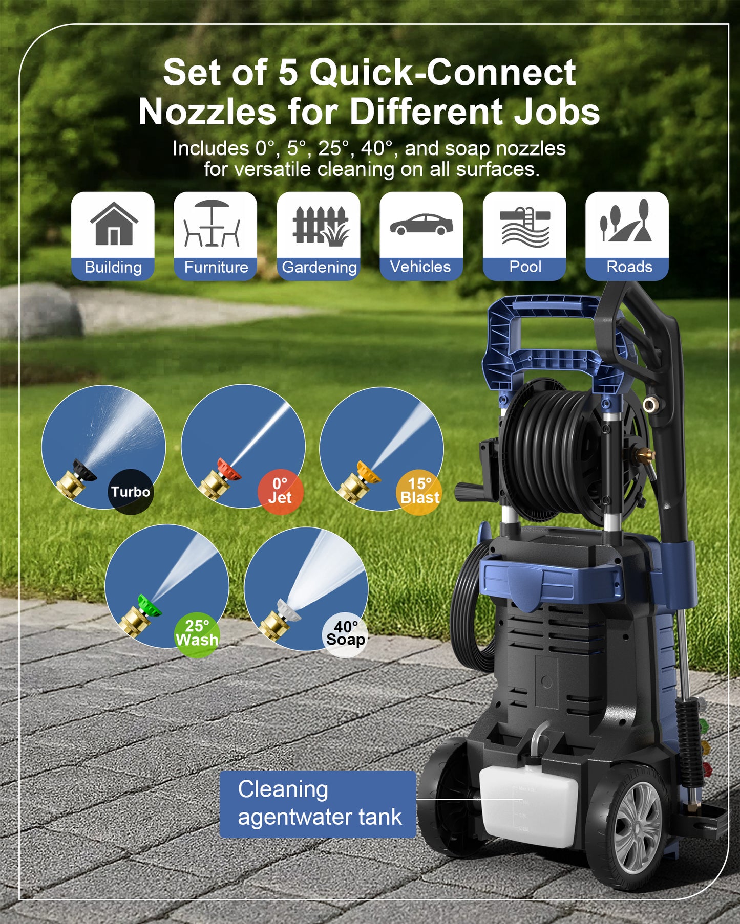 1800WElectric Pressure Washer, 2030psi/1.67Max GPM with Anti-Tipping Technology, Onboard Soap Tank, Pro-Style Steel Wand, 5-Nozzle Set, for Cars/Fences/Driveways/Home/Patios