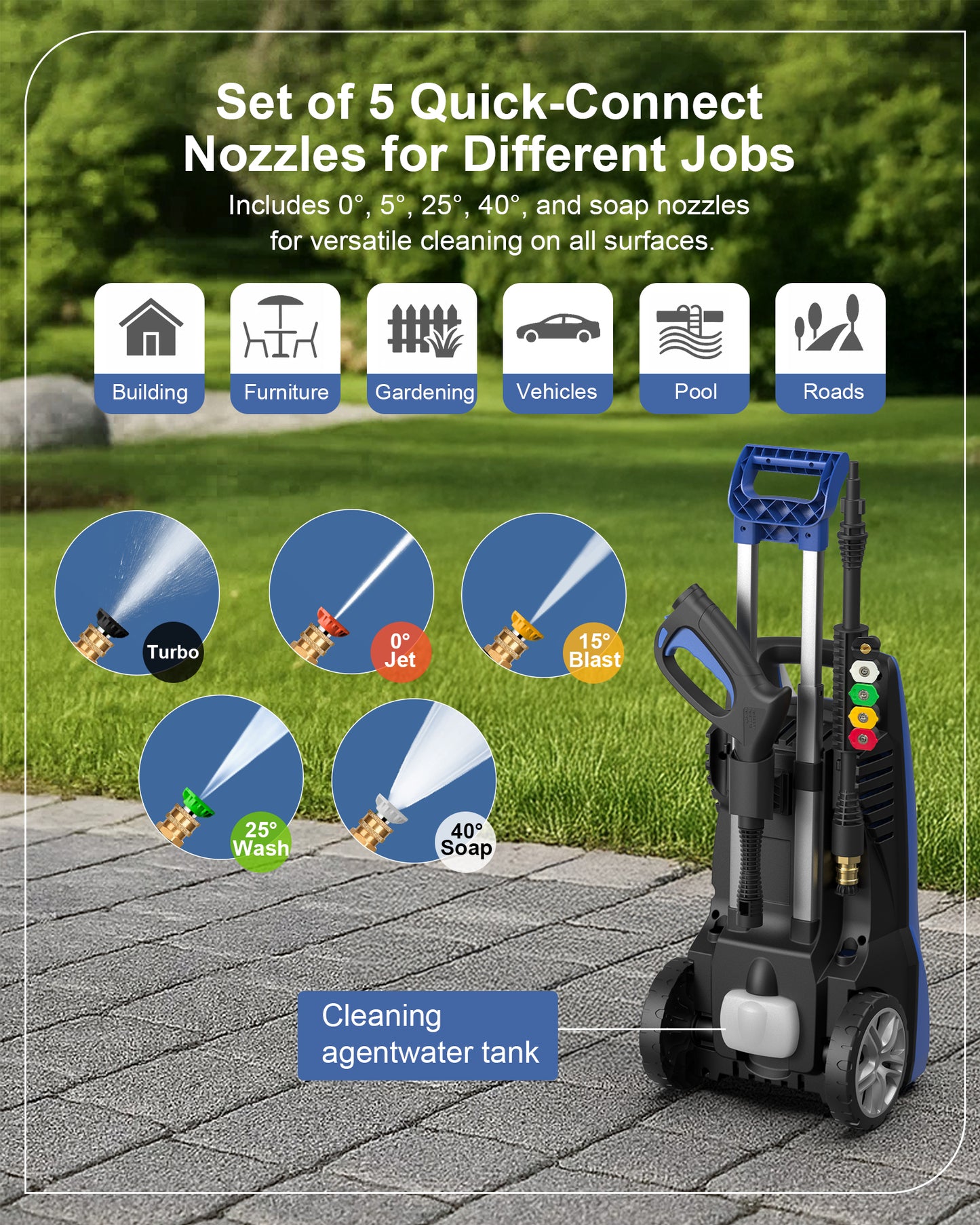 1600WElectric Pressure Washer, 1950psi/1.55Max GPM with Anti-Tipping Technology, Onboard Soap Tank, Pro-Style Steel Wand, 5-Nozzle Set, for Cars/Fences/Driveways/Home/Patios