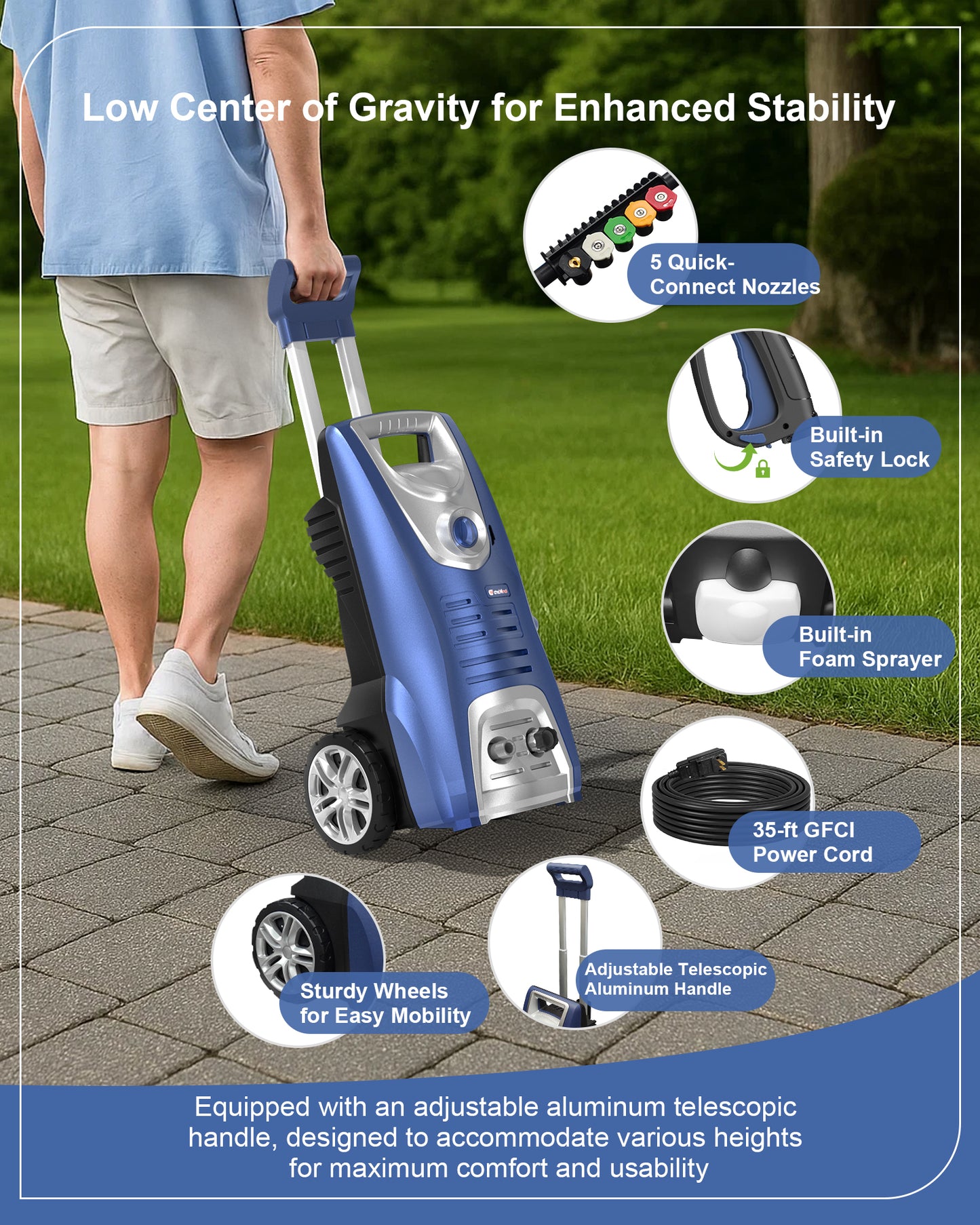 Electric Pressure Washer, 1600W/1950psi/1.55Max GPM with Anti-Tipping Technology, Onboard Soap Tank, Pro-Style Steel Wand, 5-Nozzle Set, for Cars/Fences/Driveways/Home/Patios